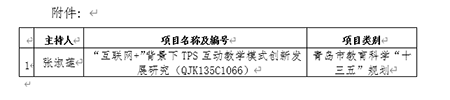 bw必威西汉姆联官网获批1项青岛市教育科学“十三五”规划项目