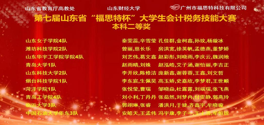 喜报！我们学子在2023年第七届山东省“福思特杯”大学生会计税务技能大赛喜获佳绩