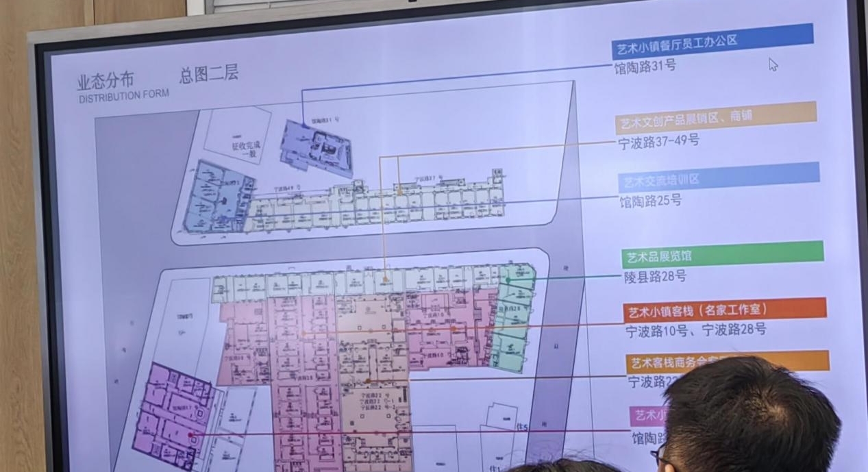 bw必威西汉姆联官网设计艺术与传媒学院教师 受邀参加艺术交流座谈会并协同观摩艺术文化小镇项目