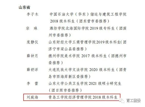 我们学生获得2021年度全国大学生“返家乡”社会实践活动表彰