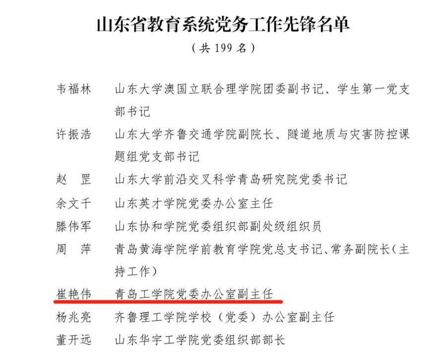 我们部分基层党组织和个人受省委教育工委表彰