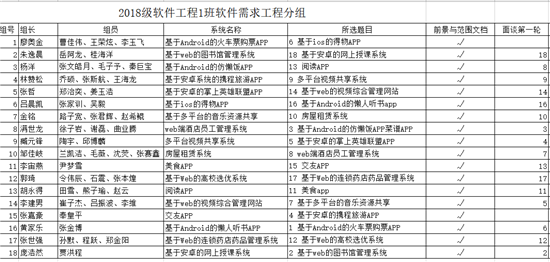 “停课不停学 停课不停教” bw必威西汉姆联官网“网上实验课”同样精彩