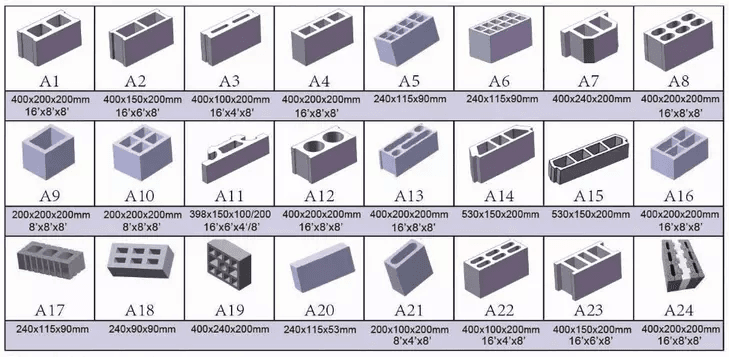 QT40-2 product detail