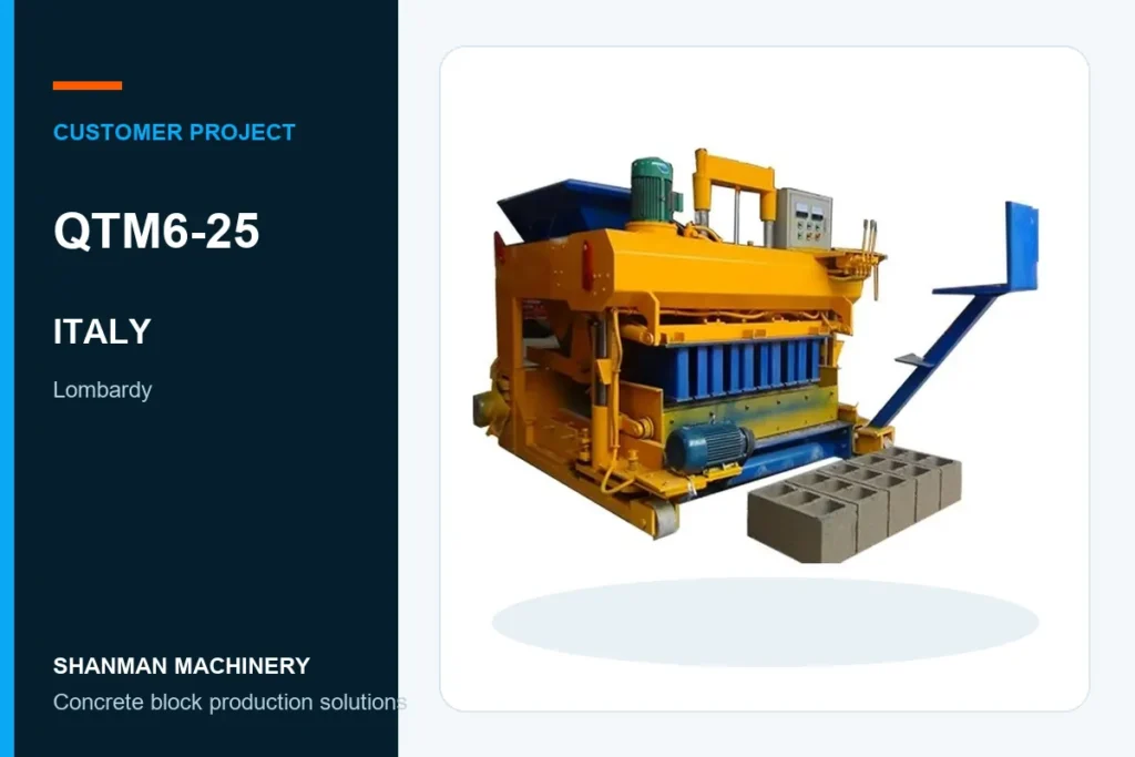QTM6-25 concrete block machine project in Italy
