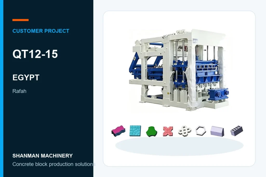 QT12-15 concrete block machine project in Egypt